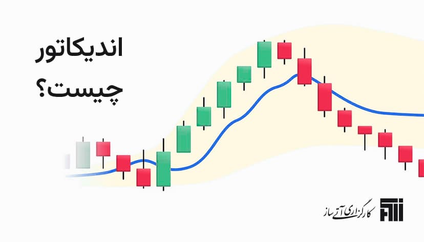 اندیکاتورها و انواع آن‌ها در تحلیل تکنیکال