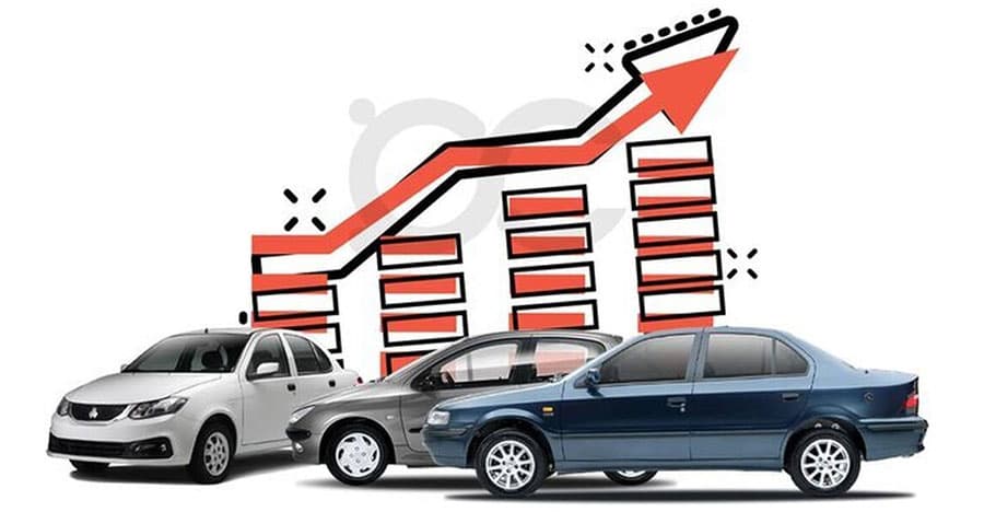 مدیریت پرتفوی و تنظیم استراتژی سرمایهگذاری